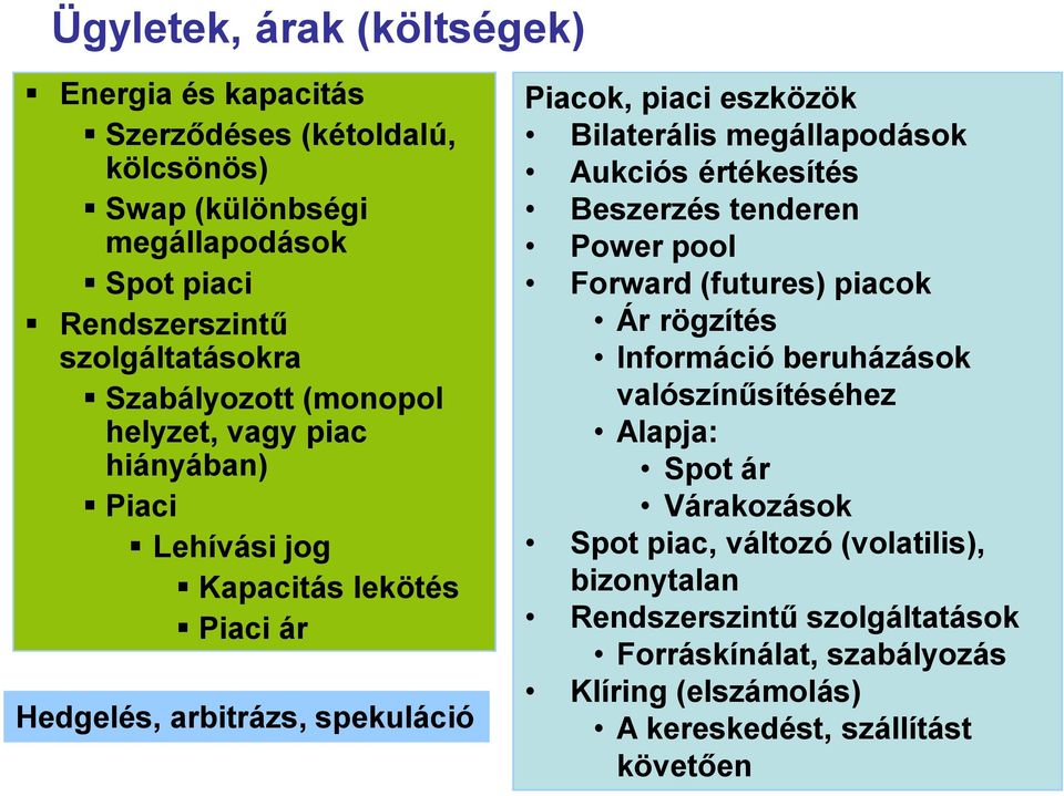 Bilaterális megállapodások Aukciós értékesítés Beszerzés tenderen Power pool Forward (futures) piacok Ár rögzítés Információ beruházások valószínűsítéséhez