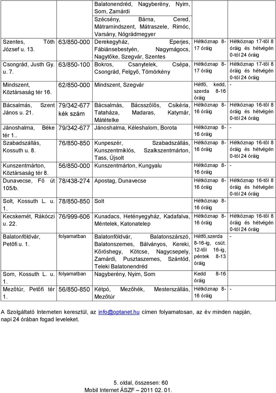 Balatonendréd, Nagyberény, Nyim, Som, Zamárdi Szécsény, Bárna, Cered, Mátramindszent, Mátraszele, Rimóc, Varsány, Nógrádmegyer 63/850-000 Derekegyház, Eperjes, Fábiánsebestyén, Nagymágocs, Nagytőke,