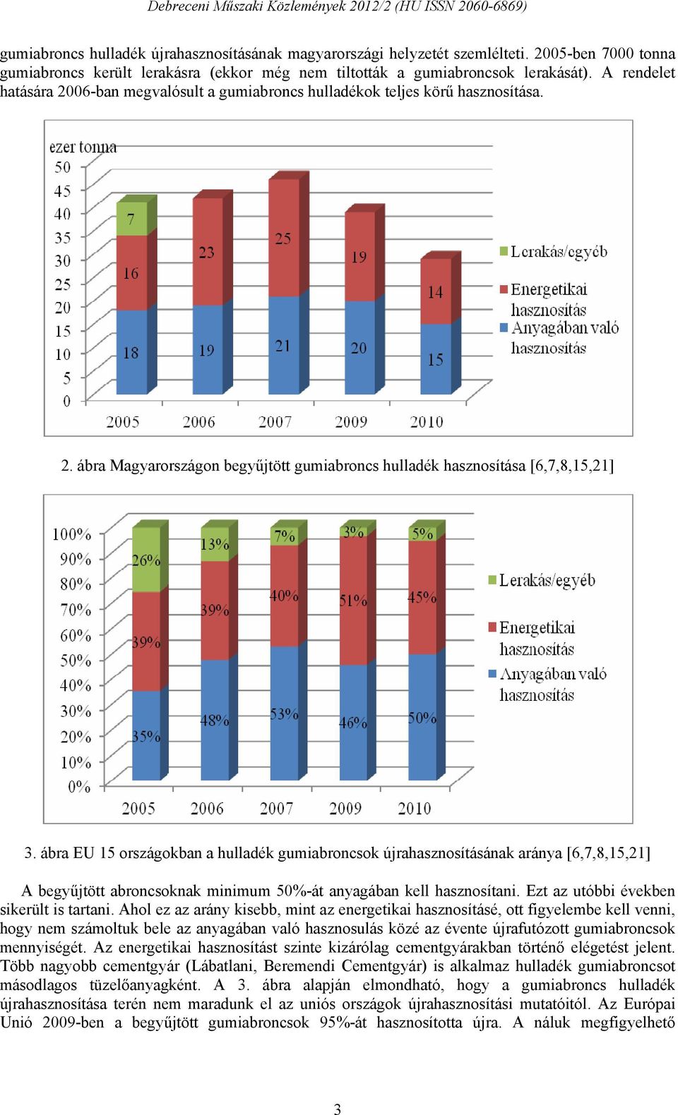 ábra EU 15 országokban a hulladék gumiabroncsok újrahasznosításának aránya [6,7,8,15,21] A begyűjtött abroncsoknak minimum 50%-át anyagában kell hasznosítani.