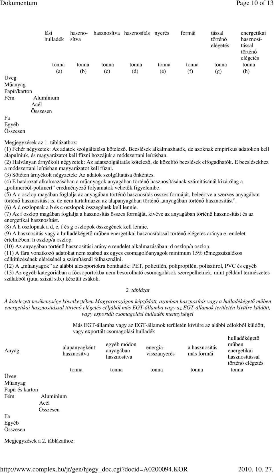 táblázathoz: (1) Fehér négyzetek: Az adatok szolgáltatása kötelezı. Becslések alkalmazhatók, de azoknak empirikus adatokon kell alapulniuk, és magyarázatot kell főzni hozzájuk a módszertani leírásban.