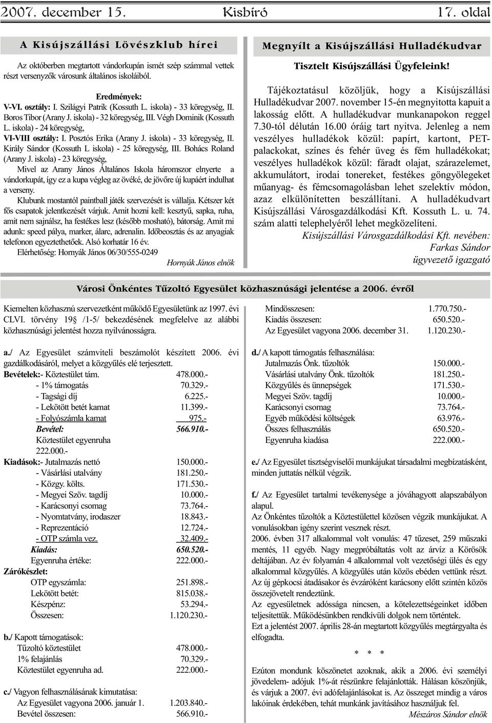 Posztós Erika (Arany J. iskola) - 33 köregység, II. Király Sándor (Kossuth L iskola) - 25 köregység, III. Bohács Roland (Arany J.