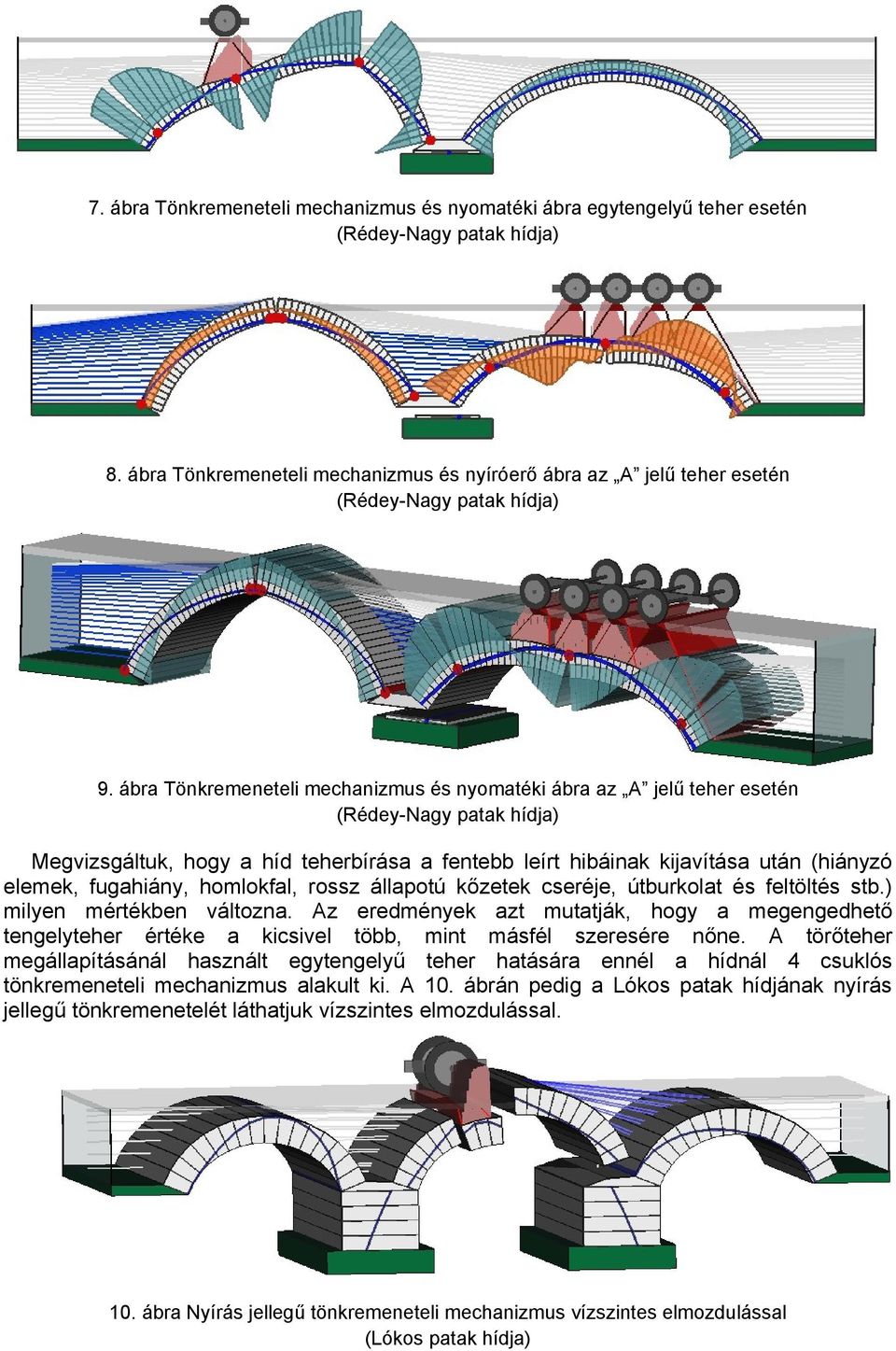 ábra Tönkremeneteli mechanizmus és nyomatéki ábra az A jelű teher esetén (Rédey-Nagy patak hídja) Megvizsgáltuk, hogy a híd teherbírása a fentebb leírt hibáinak kijavítása után (hiányzó elemek,