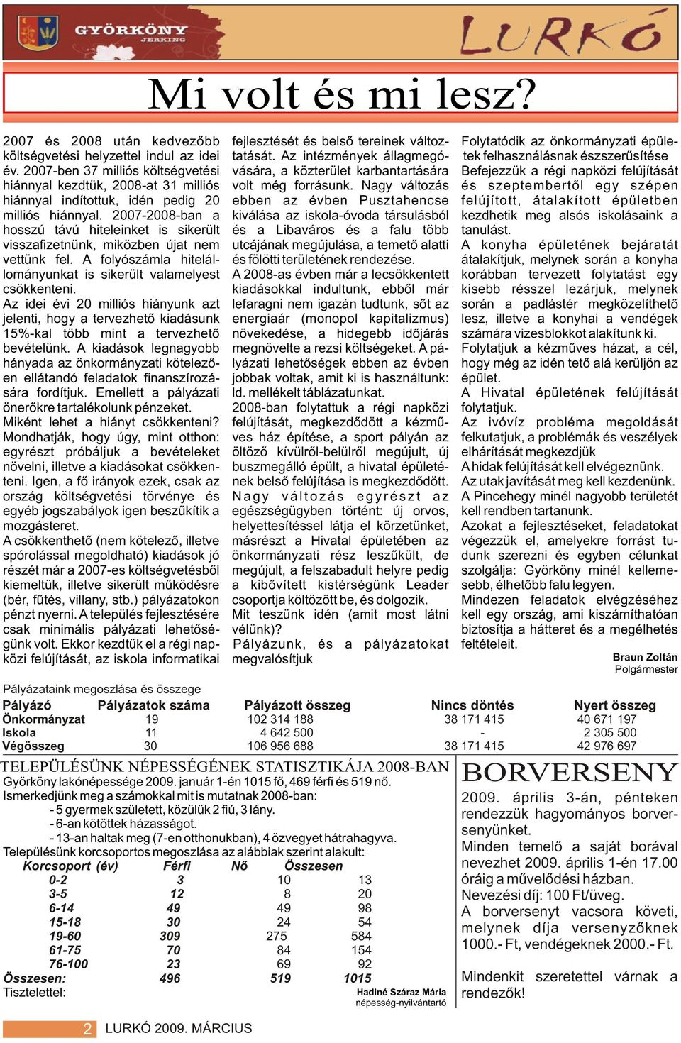 2007-ben 37 milliós költségvetési vására, a közterület karbantartására Befejezzük a régi napközi felújítását hiánnyal kezdtük, 2008-at 31 milliós volt még forrásunk.