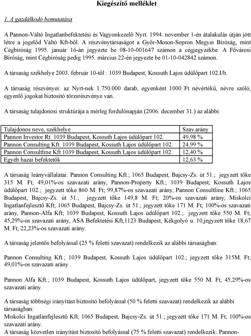 március 22-én jegyezte be 01-10-042842 számon. A társaság székhelye 2003. február 10-től : 1039 Budapest, Kossuth Lajos üdülőpart 102.I/b. A társaság részvényei: az Nyrt-nek 1.750.