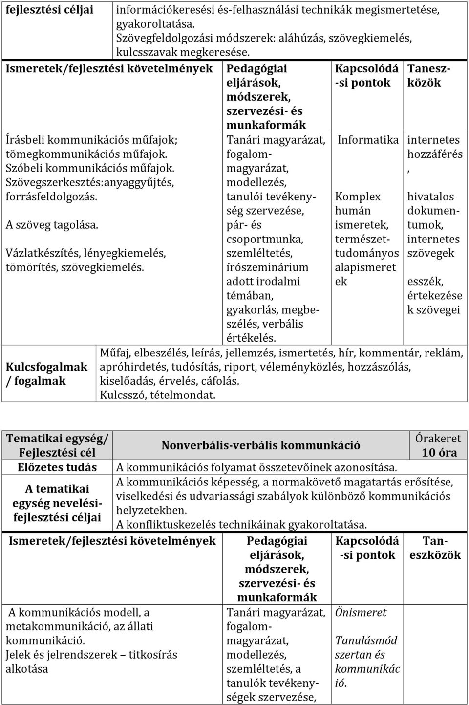 Szövegfeldolgozási módszerek: aláhúzás, szövegkiemelés, kulcsszavak megkeresése.