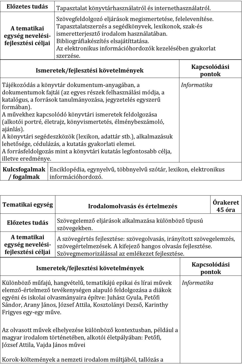 Tájékozódás a könyvtár dokumentum-anyagában, a dokumentumok fajtái (az egyes részek felhasználási módja, a katalógus, a források tanulmányozása, jegyzetelés egyszerű formában).