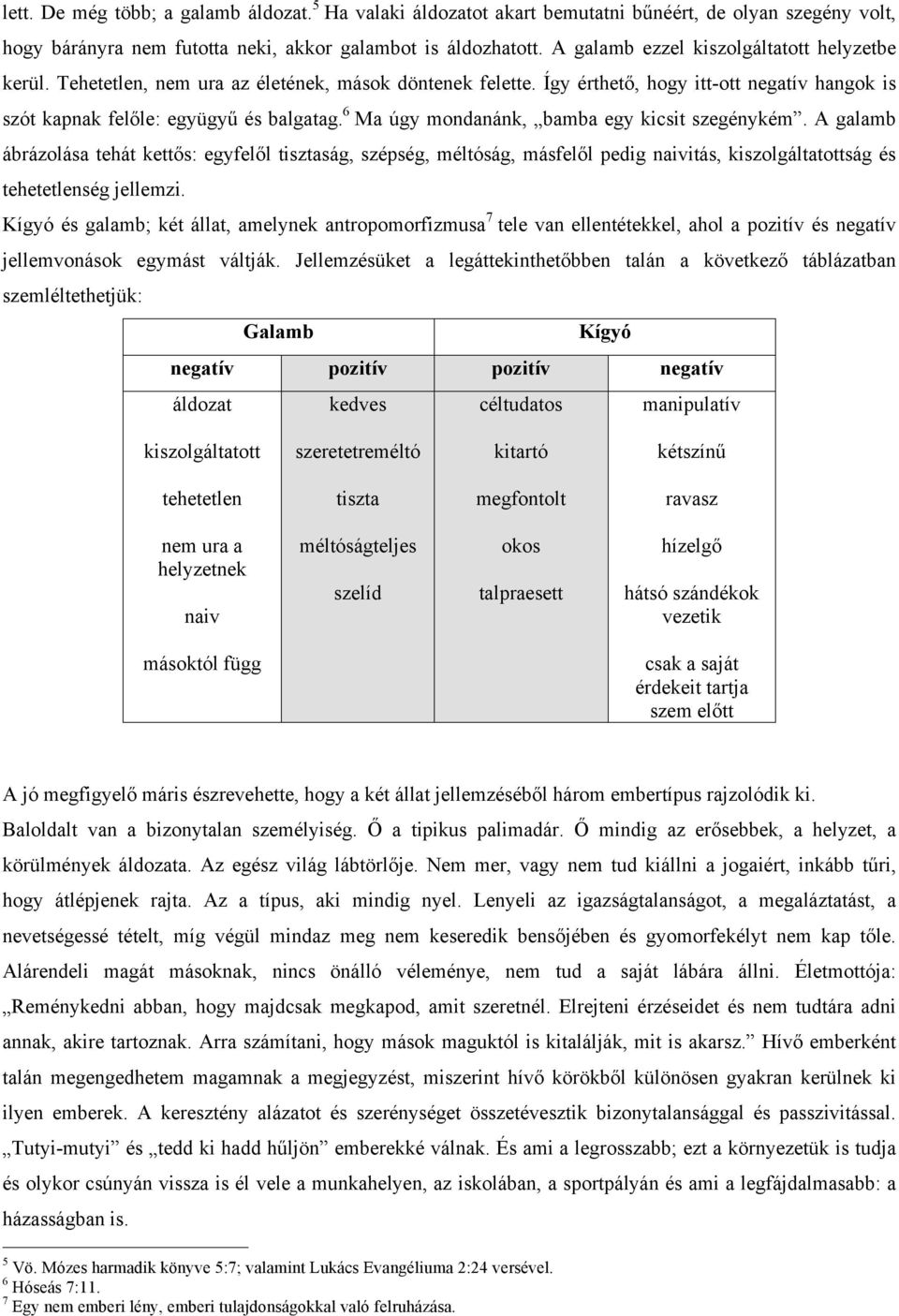 6 Ma úgy mondanánk, bamba egy kicsit szegénykém. A galamb ábrázolása tehát kettős: egyfelől tisztaság, szépség, méltóság, másfelől pedig naivitás, kiszolgáltatottság és tehetetlenség jellemzi.