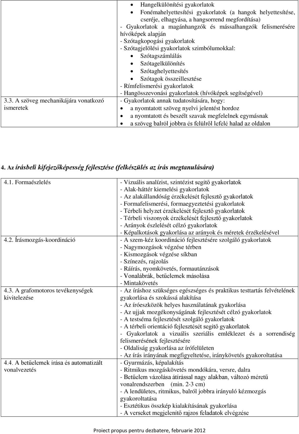 összeillesztése - Rímfelismerési gyakrlatk - Hangösszevnási gyakrlatk (hívóképek segítségével) - Gyakrlatk annak tudatsítására, hgy: a nymtattt szöveg nyelvi jelentést hrdz a nymtattt és beszélt