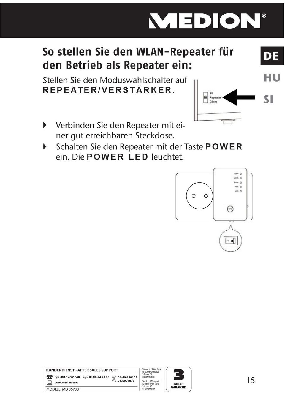 DE HU SI Verbinden Sie den Repeater mit einer gut erreichbaren Steckdose.