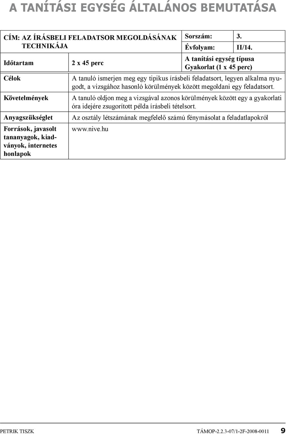 A tanítási egység típusa 2 x 45 perc Gyakorlat (1 x 45 perc) A tanuló ismerjen meg egy tipikus írásbeli feladatsort, legyen alkalma nyugodt, a vizsgához hasonló