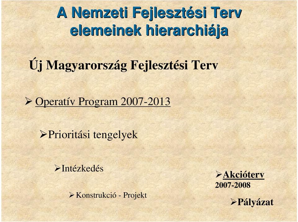 Operatív Program 2007-2013 Prioritási tengelyek