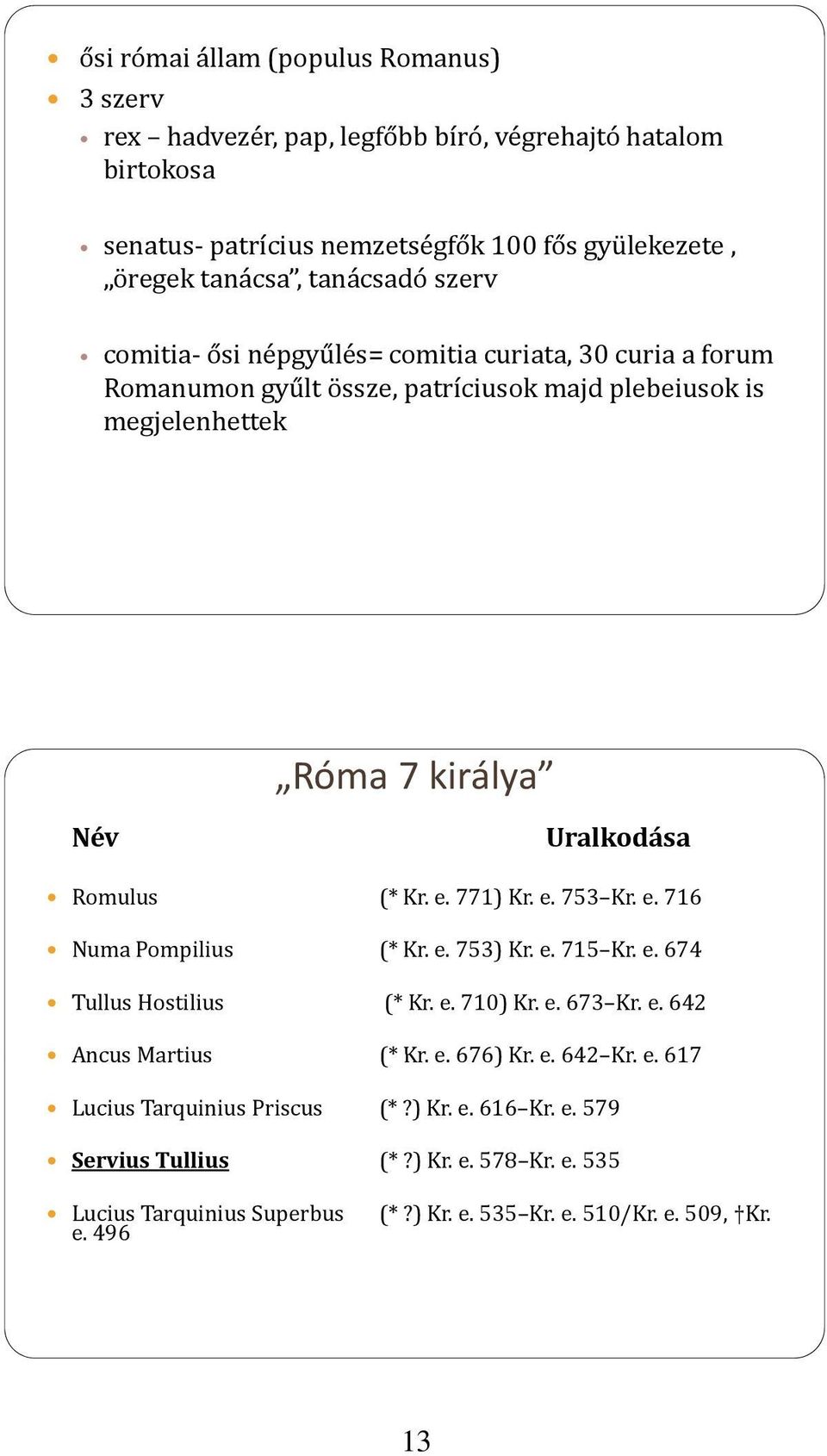 (* Kr. e. 771) Kr. e. 753 Kr. e. 716 Numa Pompilius (* Kr. e. 753) Kr. e. 715 Kr. e. 674 Tullus Hostilius (* Kr. e. 710) Kr. e. 673 Kr. e. 642 Ancus Martius (* Kr. e. 676) Kr. e. 642 Kr.