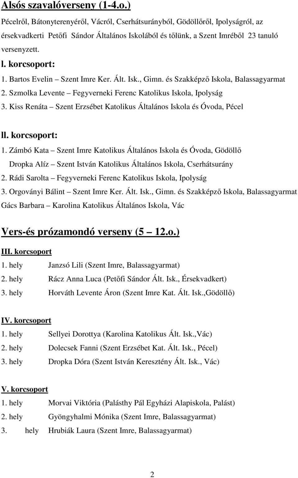 Bartos Evelin Szent Imre Ker. Ált. Isk., Gimn. és Szakképző Iskola, 2. Szmolka Levente Fegyverneki Ferenc Katolikus Iskola, Ipolyság 3.