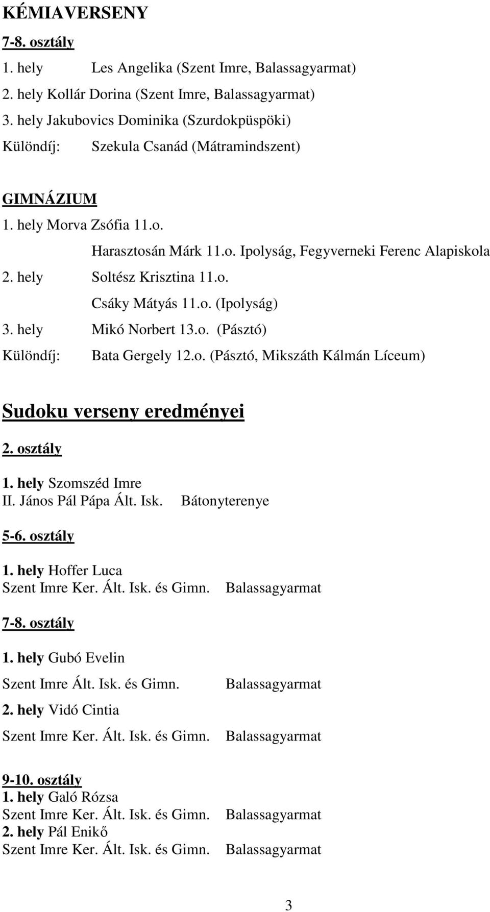o. (Pásztó, Mikszáth Kálmán Líceum) Sudoku verseny eredményei 2. osztály 1. hely Szomszéd Imre II. János Pál Pápa Ált. Isk. Bátonyterenye 5-6. osztály 1. hely Hoffer Luca Szent Imre Ker. Ált. Isk. és Gimn.