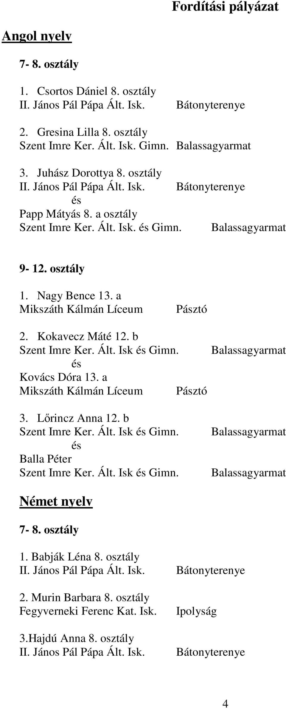 b Szent Imre Ker. Ált. Isk és Gimn. és Kovács Dóra 13. a Mikszáth Kálmán Líceum Pásztó 3. Lőrincz Anna 12. b Szent Imre Ker. Ált. Isk és Gimn. és Balla Péter Szent Imre Ker. Ált. Isk és Gimn. Német nyelv 7-8.