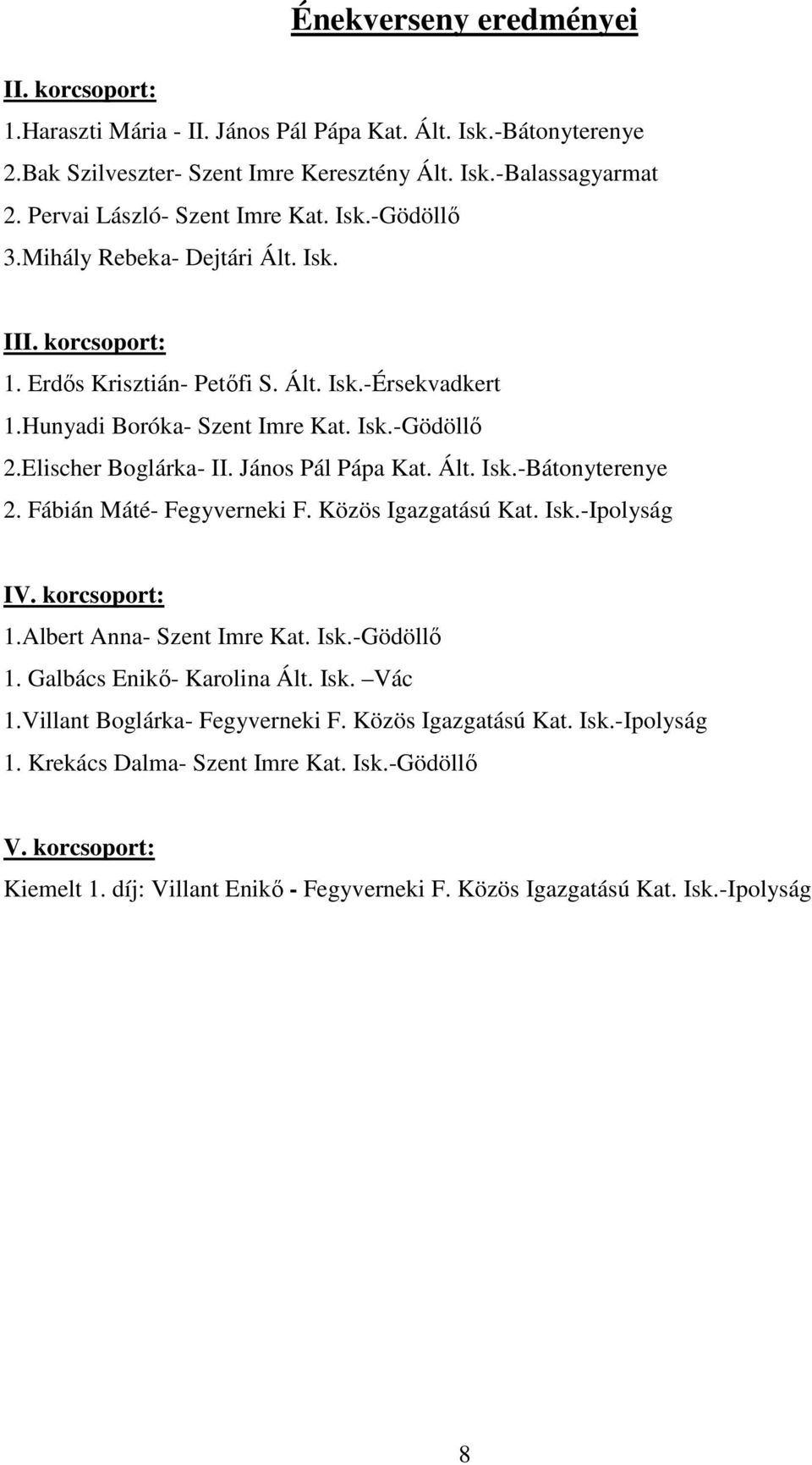 Fábián Máté- Fegyverneki F. Közös Igazgatású Kat. Isk.-Ipolyság IV. korcsoport: 1.Albert Anna- Szent Imre Kat. Isk.-Gödöllő 1. Galbács Enikő- Karolina Ált. Isk. Vác 1.Villant Boglárka- Fegyverneki F.
