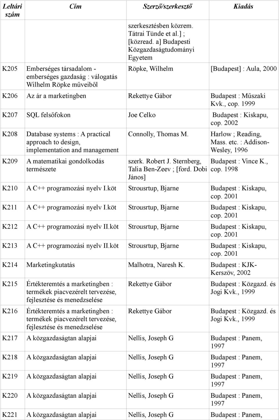 1999 K207 SQL felsőfokon Joe Celko Budapest : Kiskapu, cop.