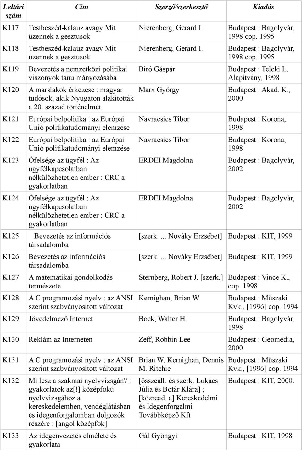 század történelmét Európai belpolitika : az Európai Unió politikatudományi elemzése Európai belpolitika : az Európai Unió politikatudományi elemzése Őfelsége az ügyfél : Az ügyfélkapcsolatban