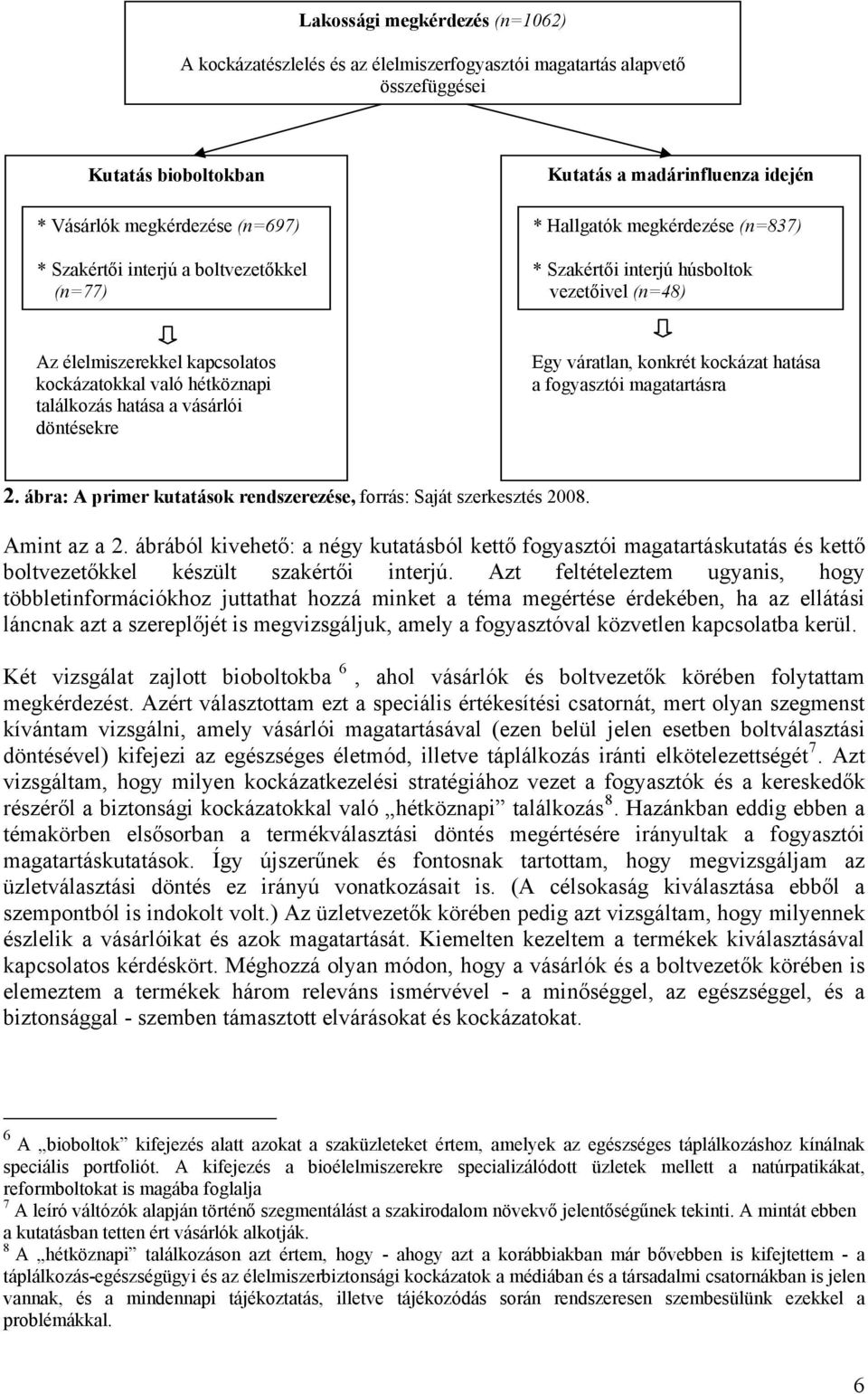 hatása a vásárlói döntésekre Egy váratlan, konkrét kockázat hatása a fogyasztói magatartásra 2. ábra: A primer kutatások rendszerezése, forrás: Saját szerkesztés 2008. Amint az a 2.