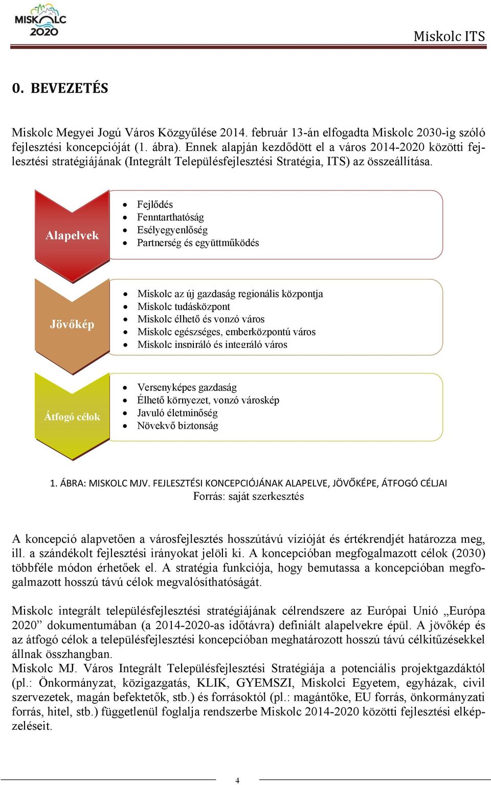 Alapelvek Fejlődés Fenntarthatóság Esélyegyenlőség Partnerség és együttműködés Jövőkép Miskolc az új gazdaság regionális központja Miskolc tudásközpont Miskolc élhető és vonzó város Miskolc