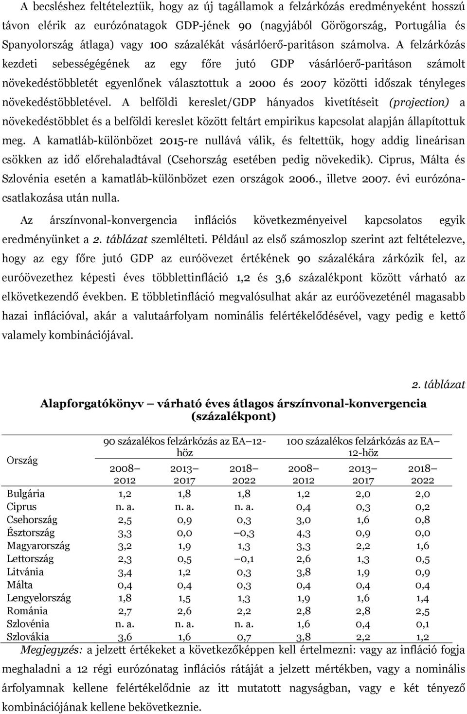 A felzárkózás kezdeti sebességégének az egy főre jutó GDP vásárlóerő-paritáson számolt növekedéstöbbletét egyenlőnek választottuk a 2 és 27 közötti időszak tényleges növekedéstöbbletével.