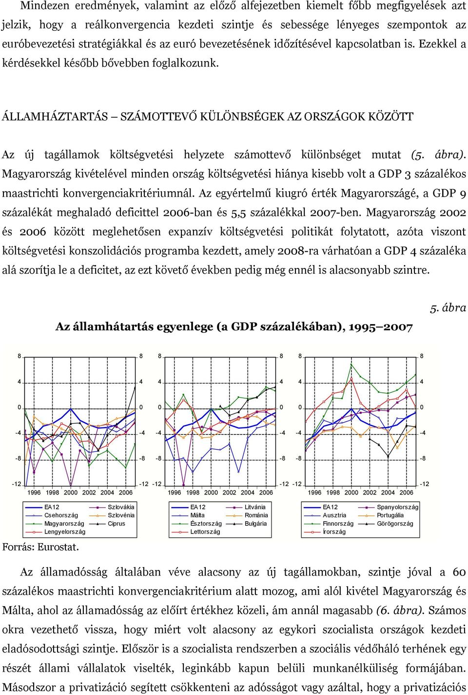 ÁLLAMHÁZTARTÁS SZÁMOTTEVŐ KÜLÖNBSÉGEK AZ ORSZÁGOK KÖZÖTT Az új tagállamok költségvetési helyzete számottevő különbséget mutat (5. ábra).