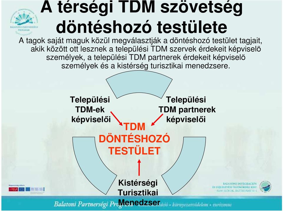 települési TDM partnerek érdekeit képviselı személyek és a kistérség turisztikai menedzsere.