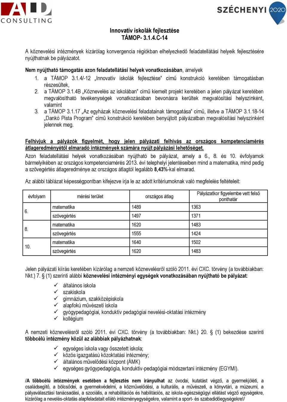 a TÁMOP 3.1.4/-12 Innovatív iskolák fejlesztése című konstrukció keretében támogatásban részesültek, 2. a TÁMOP 3.1.4B Köznevelés az iskolában című kiemelt projekt keretében a jelen pályázat keretében megvalósítható tevékenységek vonatkozásában bevonásra kerültek megvalósítási helyszínként, valamint 3.