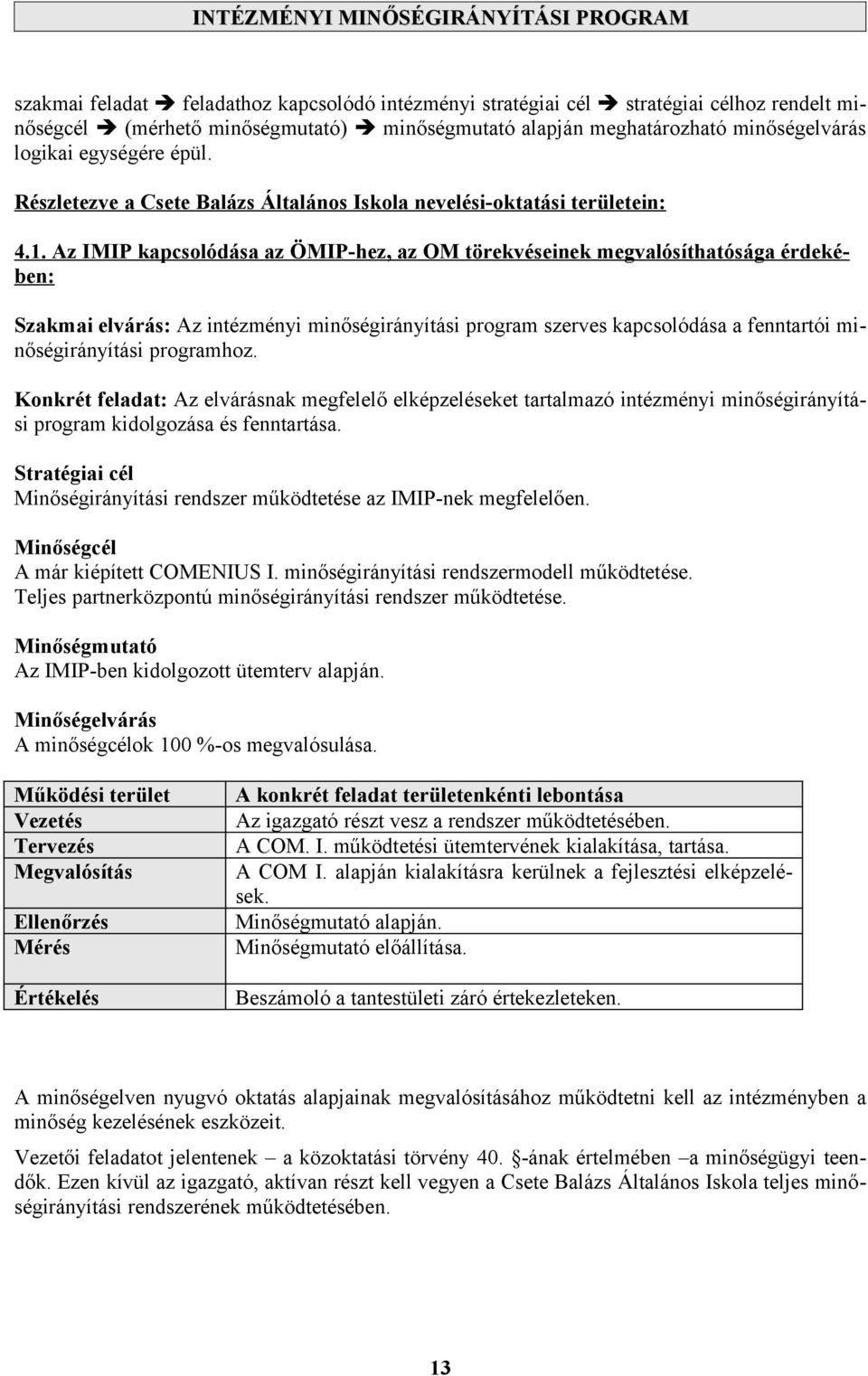 Az IMIP kapcsolódása az ÖMIP-hez, az OM törekvéseinek megvalósíthatósága érdekében: Szakmai elvárás: Az intézményi minőségirányítási program szerves kapcsolódása a fenntartói minőségirányítási