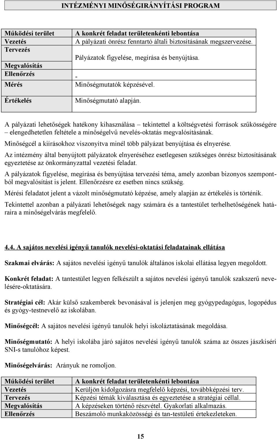 A pályázati lehetőségek hatékony kihasználása tekintettel a költségvetési források szűkösségére elengedhetetlen feltétele a minőségelvű nevelés-oktatás megvalósításának.