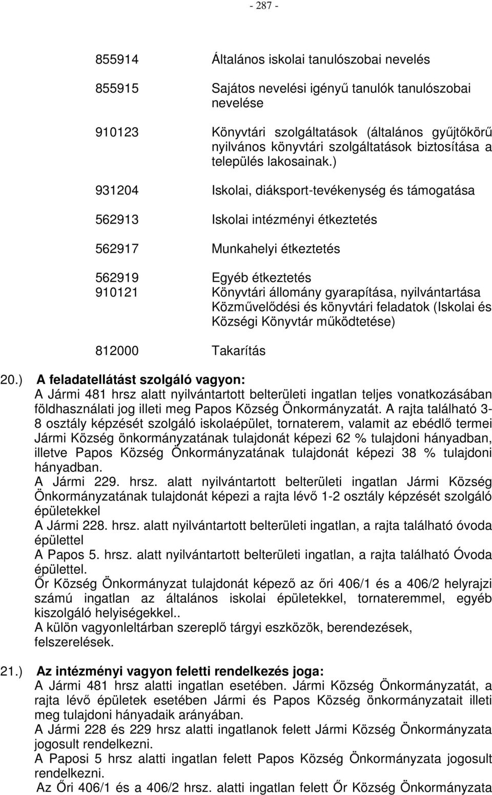 ) 931204 Iskolai, diáksport-tevékenység és támogatása 562913 Iskolai intézményi étkeztetés 562917 Munkahelyi étkeztetés 562919 Egyéb étkeztetés 910121 Könyvtári állomány gyarapítása, nyilvántartása