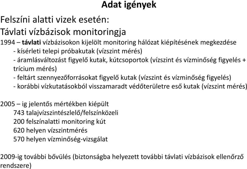 és vízminőség figyelés) - korábbi vízkutatásokból visszamaradt védőterületre eső kutak (vízszint mérés) 2005 ig jelentős mértékben kiépült 743 talajvízszintészlelő/felszínközeli