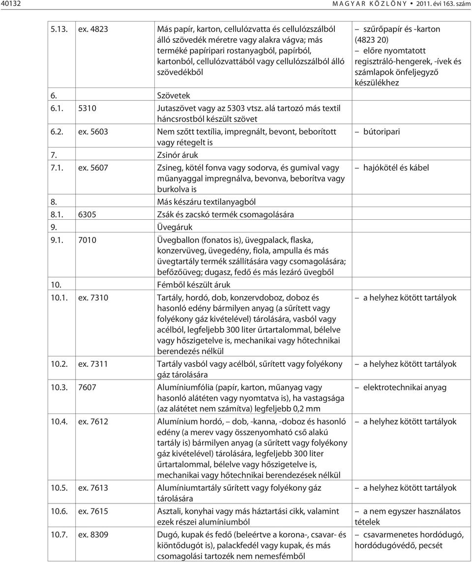 szövedékbõl 6. Szövetek 6.1. 5310 Jutaszövet vagy az 5303 vtsz. alá tartozó más textil háncsrostból készült szövet 6.2. ex. 5603 Nem szõtt textília, impregnált, bevont, beborított vagy rétegelt is 7.