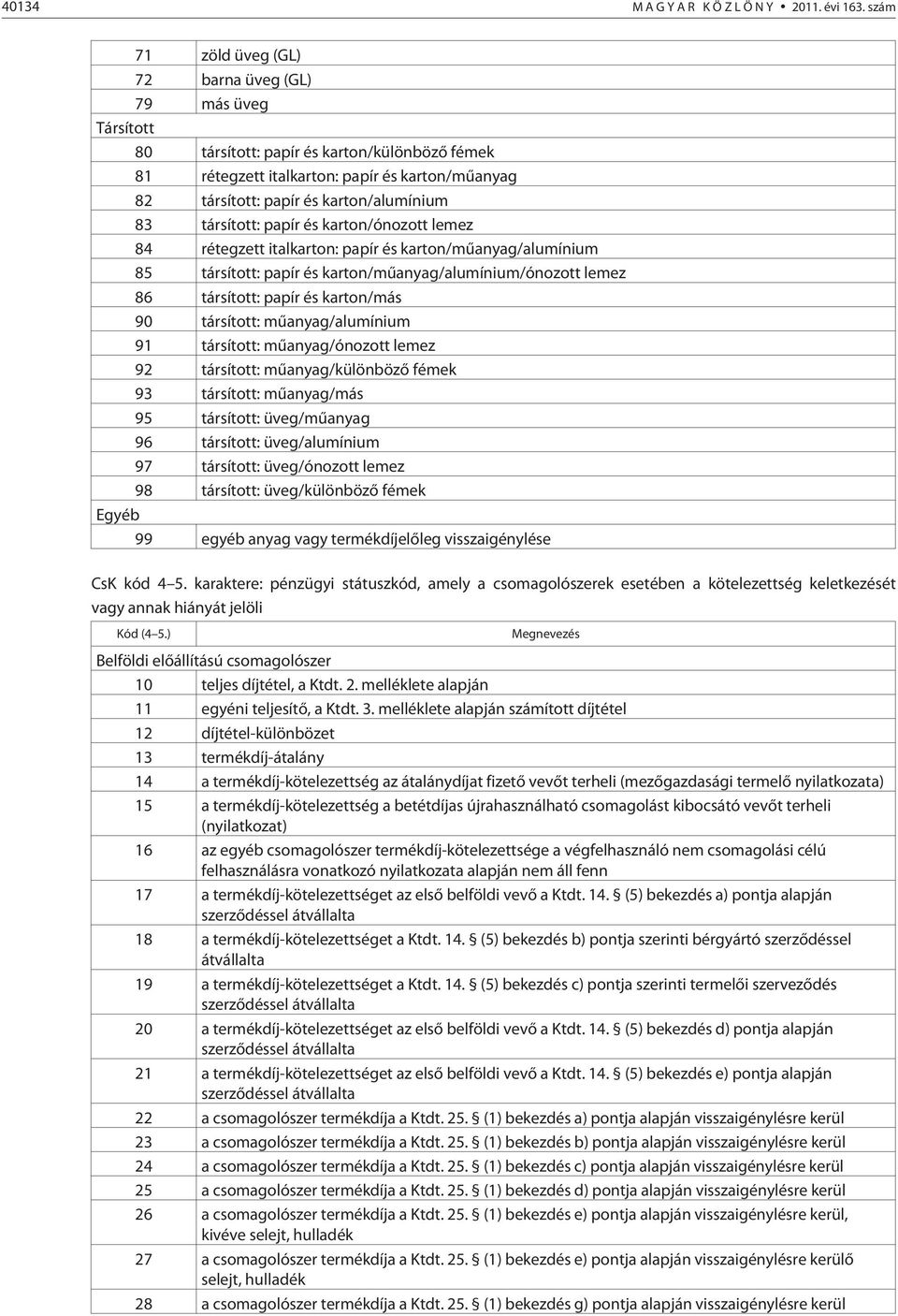 83 társított: papír és karton/ónozott lemez 84 rétegzett italkarton: papír és karton/mûanyag/alumínium 85 társított: papír és karton/mûanyag/alumínium/ónozott lemez 86 társított: papír és karton/más