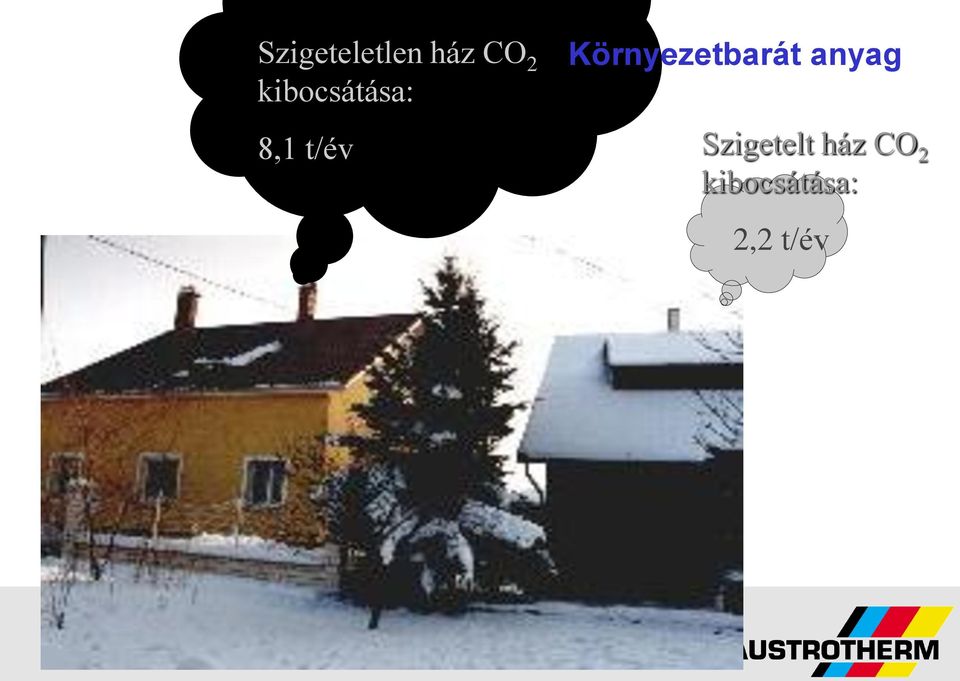 Környezetbarát anyag 8,1