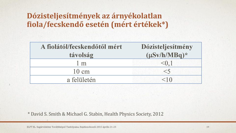 <5 a felületén <10 * David S. Smith & Michael G.