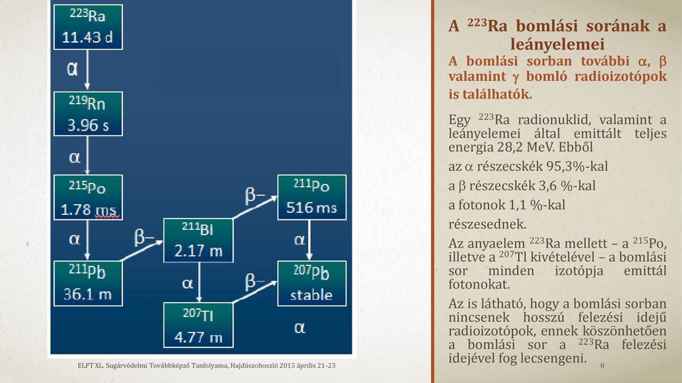 Ebből az részecskék 95,3%-kal a részecskék 3,6 %-kal a fotonok 1,1 %-kal részesednek.