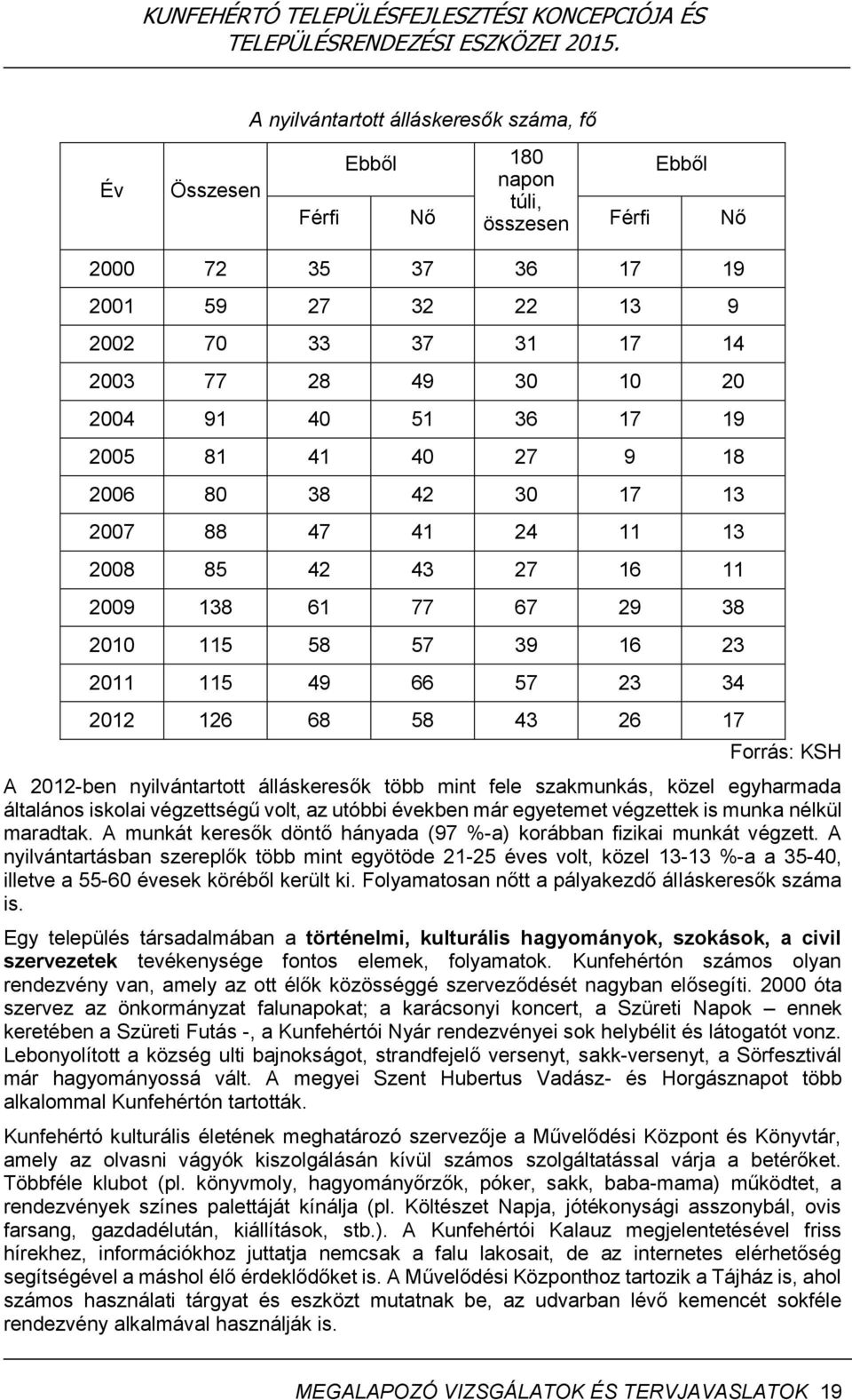 58 43 26 17 Forrás: KSH A 2012-ben nyilvántartott álláskeresők több mint fele szakmunkás, közel egyharmada általános iskolai végzettségű volt, az utóbbi években már egyetemet végzettek is munka