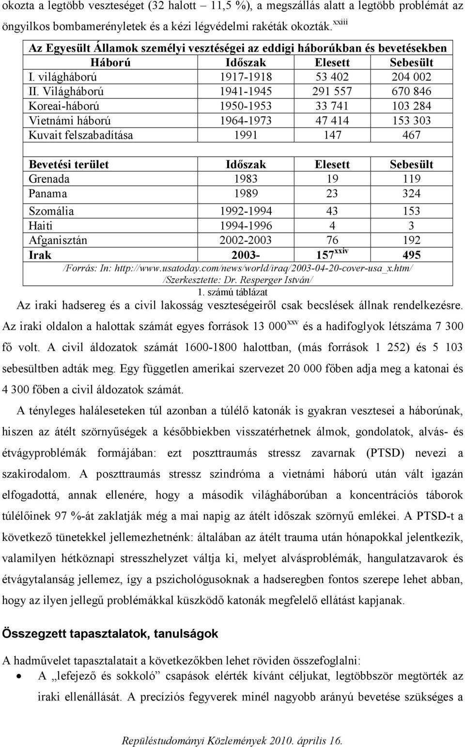 Világháború 1941-1945 291 557 670 846 Koreai-háború 1950-1953 33 741 103 284 Vietnámi háború 1964-1973 47 414 153 303 Kuvait felszabadítása 1991 147 467 Bevetési terület Időszak Elesett Sebesült