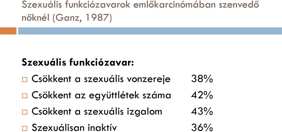 szexuális vonzereje 38% Csökkent az együttlétek száma