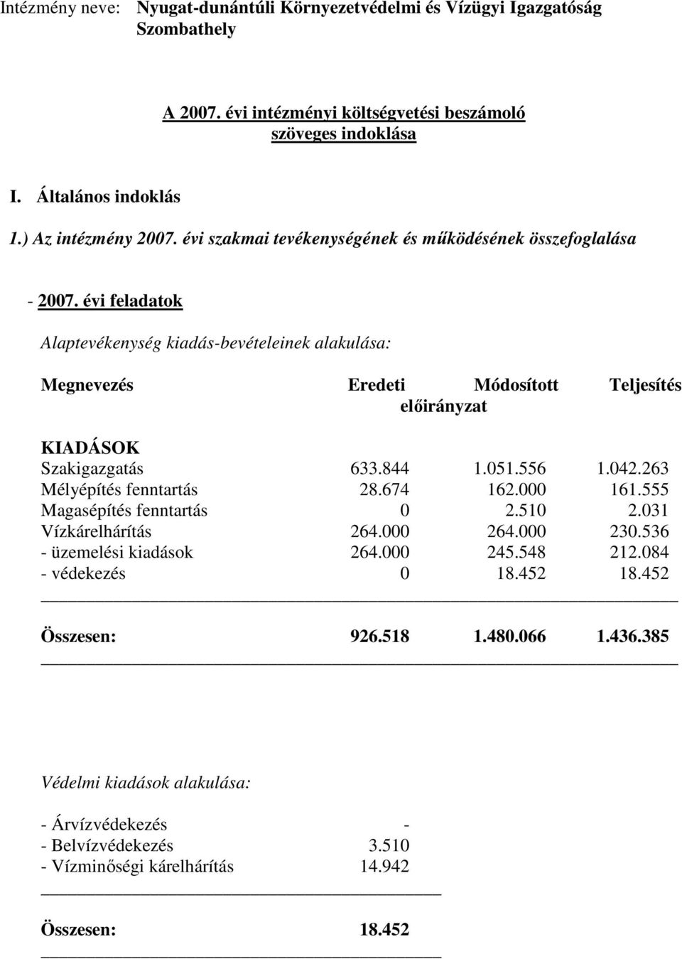 évi feladatok Alaptevékenység kiadás-bevételeinek alakulása: Megnevezés Eredeti Módosított Teljesítés KIADÁSOK Szakigazgatás 633.844 1.051.556 1.042.263 Mélyépítés fenntartás 28.674 162.