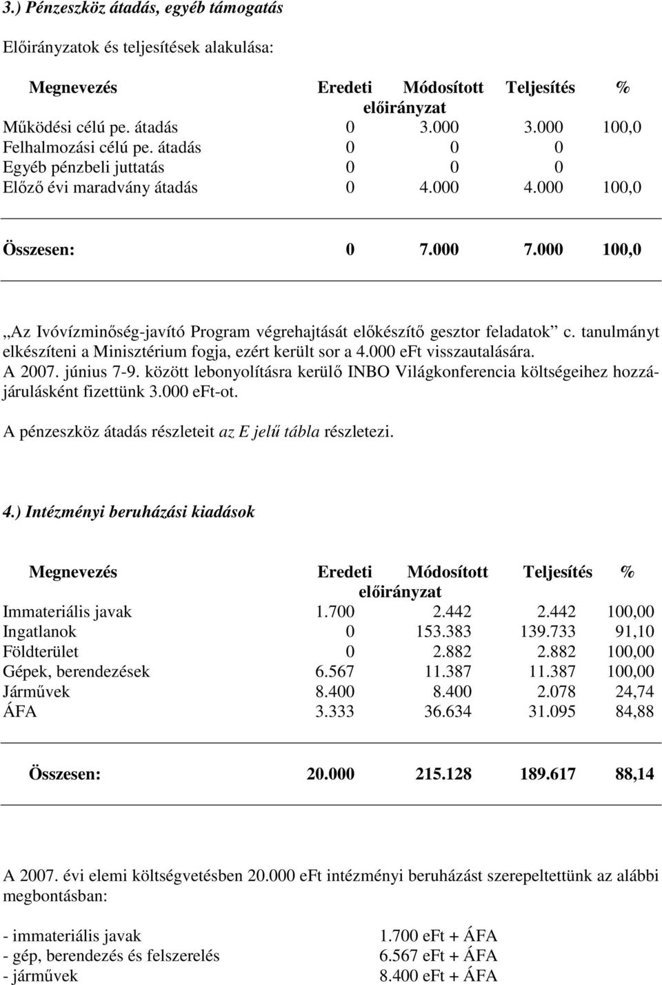 tanulmányt elkészíteni a Minisztérium fogja, ezért került sor a 4.000 eft visszautalására. A 2007. június 7-9.