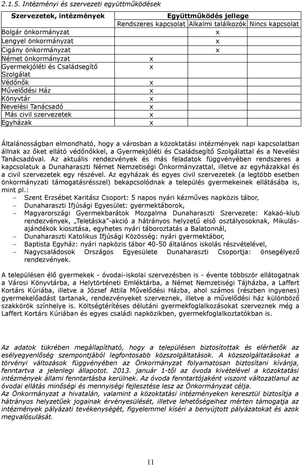 Művelődési Ház Könyvtár Nevelési Tanácsadó Más civil szervezetek Egyházak Együttműködés jellege Rendszeres kapcsolat Alkalmi találkozók Nincs kapcsolat Általánosságban elmondható, hogy a városban a