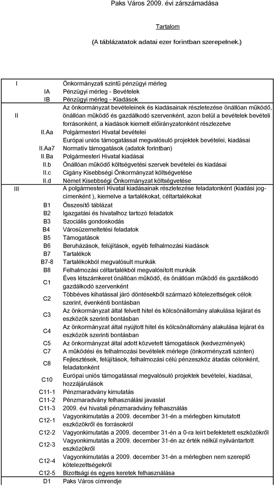 szervenként, azon belül a bevételek bevételi forrásonként, a kiadások kiemelt előirányzatonként részlezetve Polgármesteri Hivatal bevételei Európai uniós támogatással megvalósuló projektek bevételei,