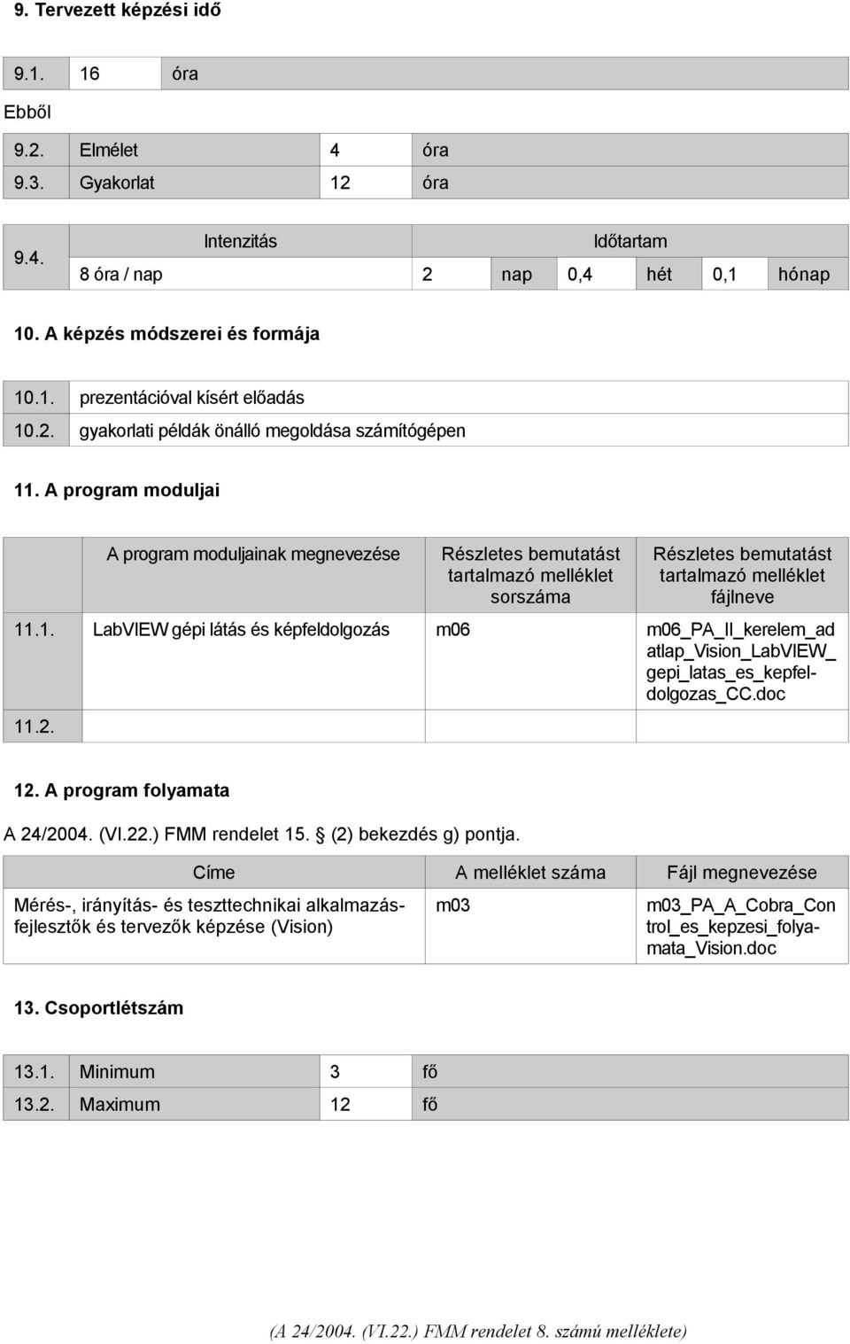 A program moduljai A program moduljainak megnevezése Részletes bemutatást tartalmazó melléklet sorszáma Részletes bemutatást tartalmazó melléklet fájlneve 11