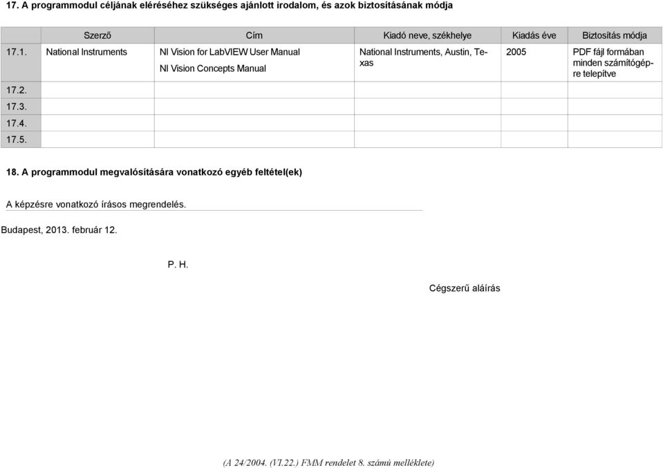 NI Vision Concepts Manual National Instruments, Austin, Texas 2005 PDF fájl formában minden számítógépre telepítve 18.