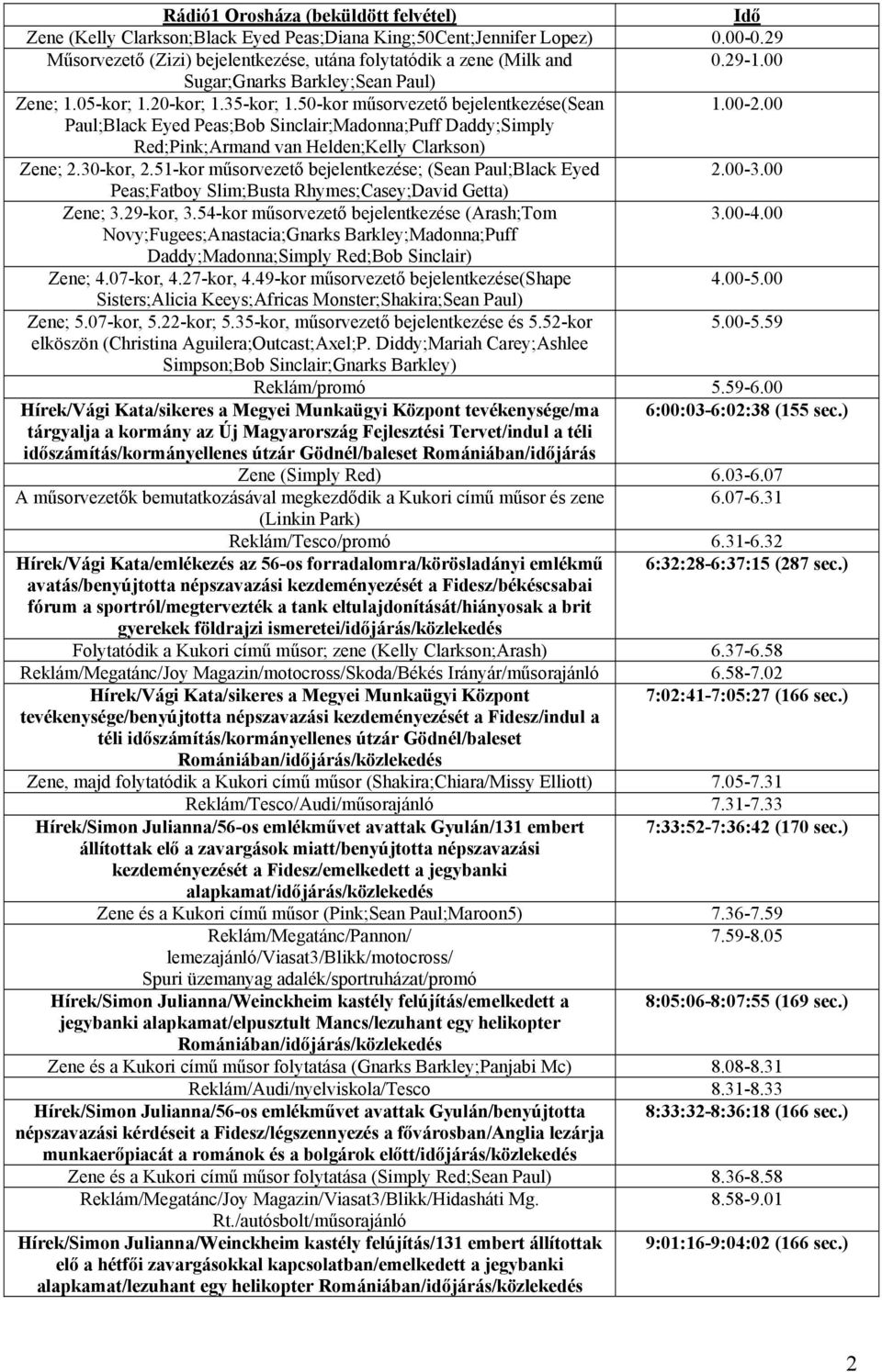 00 Paul;Black Eyed Peas;Bob Sinclair;Madonna;Puff Daddy;Simply Red;Pink;Armand van Helden;Kelly Clarkson) Zene; 2.30-kor, 2.51-kor műsorvezető bejelentkezése; (Sean Paul;Black Eyed 2.00-3.