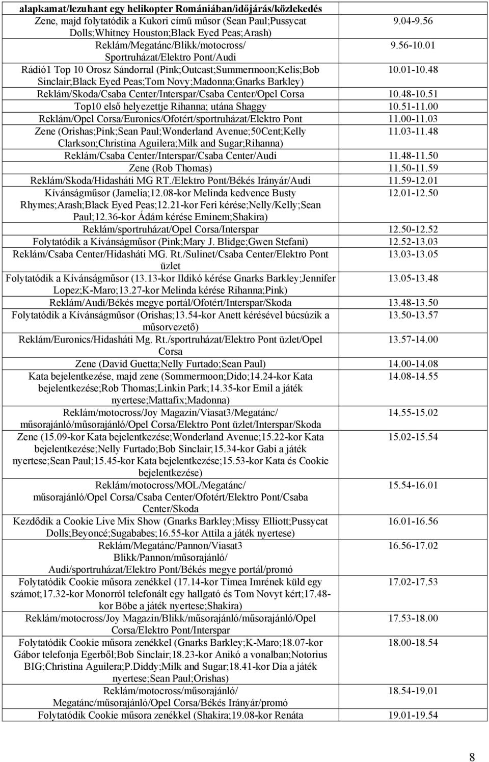 48 Sinclair;Black Eyed Peas;Tom Novy;Madonna;Gnarks Barkley) Reklám/Skoda/Csaba Center/Interspar/Csaba Center/Opel Corsa 10.48-10.51 Top10 első helyezettje Rihanna; utána Shaggy 10.51-11.