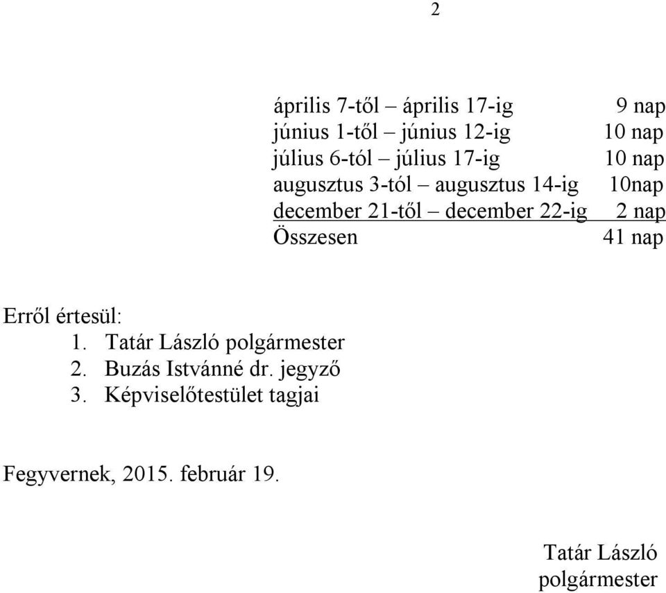 nap 10nap 2 nap 41 nap Erről értesül: 1. Tatár László polgármester 2. Buzás Istvánné dr.