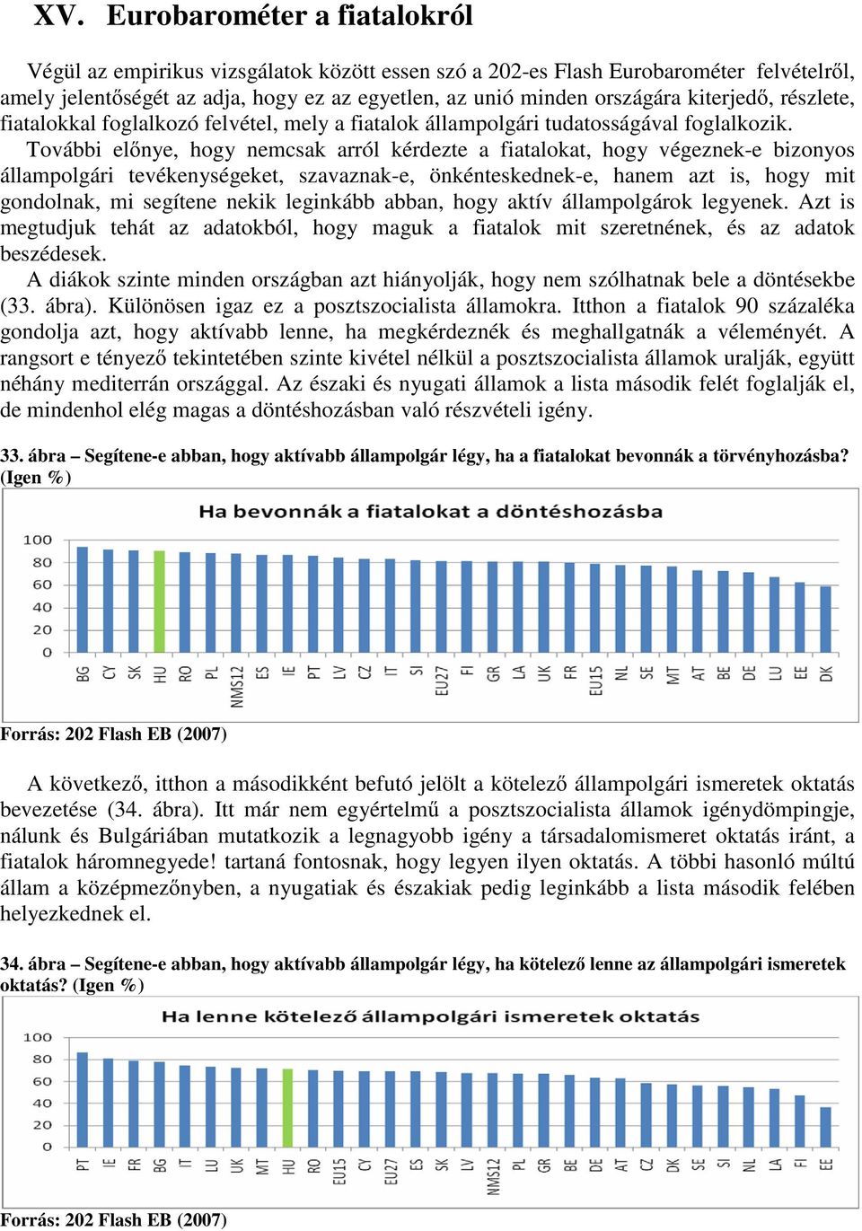 További el nye, hogy nemcsak arról kérdezte a fiatalokat, hogy végeznek-e bizonyos állampolgári tevékenységeket, szavaznak-e, önkénteskednek-e, hanem azt is, hogy mit gondolnak, mi segítene nekik